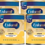 Enfamil: What Should You Expect?